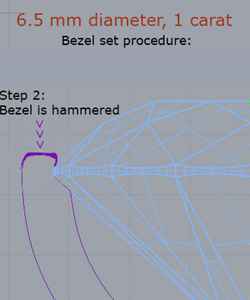 diagram of bezel set covers minimal diamond diameter