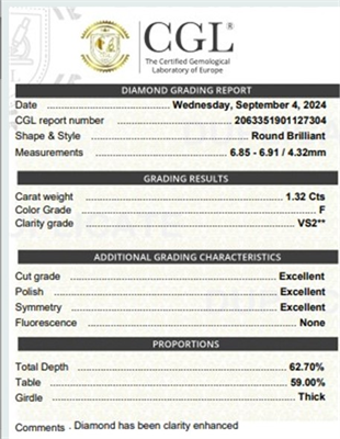 2.57 carat Round  diamonds F VS2 & G VS2 stud earrings.