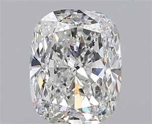 Picture of 0.83 Carats, Cushion F Color, SI2 Clarity and Certified by GIA